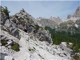 Rifugio Bai de Dones - Averau